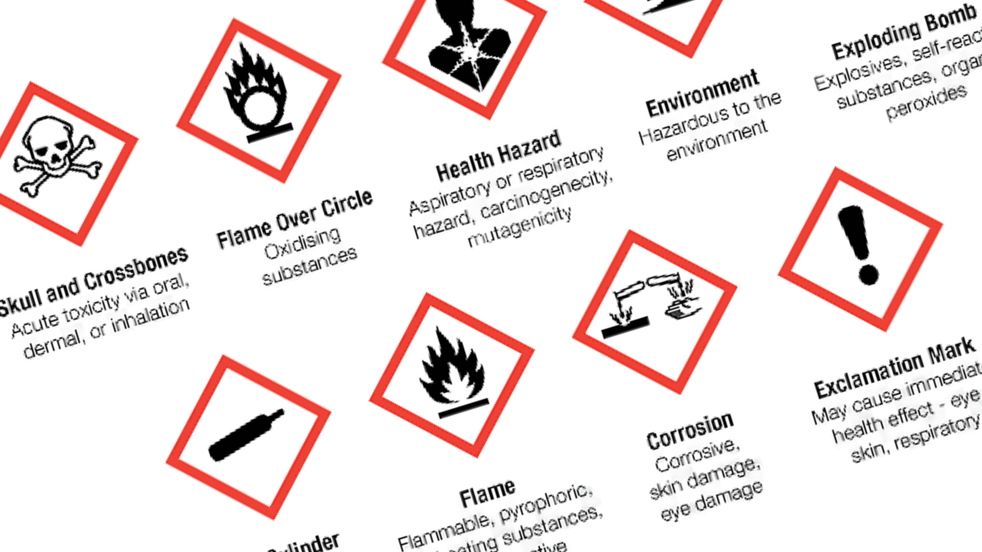 hazardous chemical labels